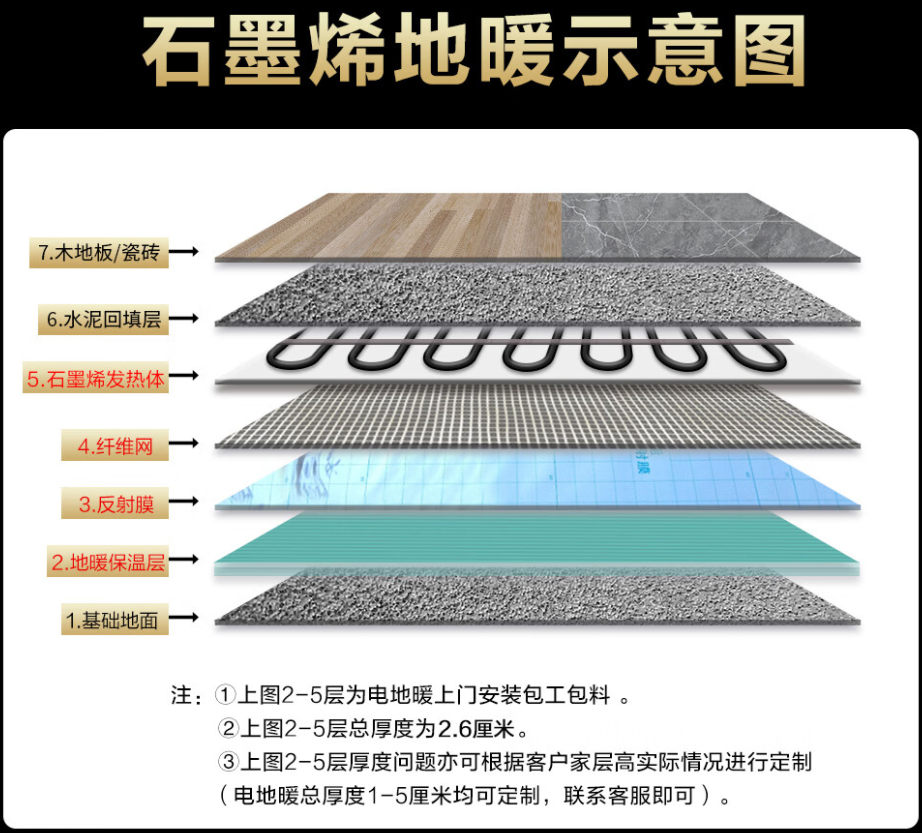 汤原县 石墨烯电地暖公司哪家好？施工质量核心标准